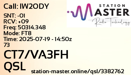 QSL Card for CT7/VA3FH QSO with IW2ODY
