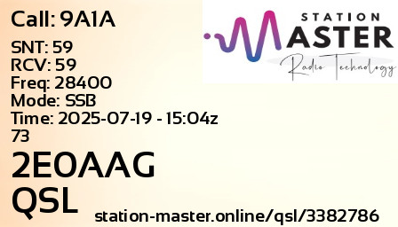 QSL Card for 2E0AAG QSO with 9A1A