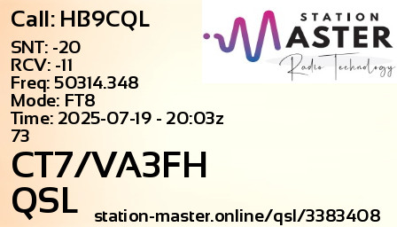 QSL Card for CT7/VA3FH QSO with HB9CQL
