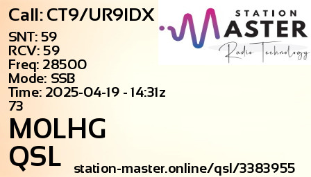 QSL Card for M0LHG QSO with CT9/UR9IDX