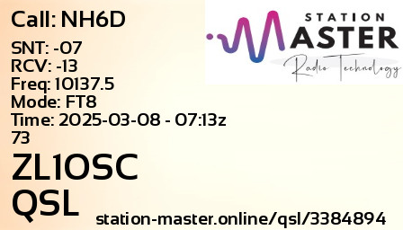 QSL Card for ZL1OSC QSO with NH6D