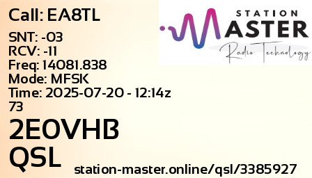 QSL Card for 2E0VHB QSO with EA8TL