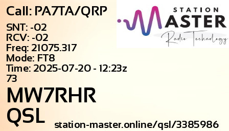 QSL Card for MW7RHR QSO with PA7TA/QRP