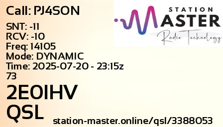 QSL Card for 2E0IHV QSO with PJ4SON