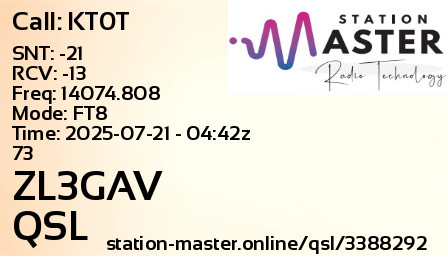 QSL Card for ZL3GAV QSO with KT0T