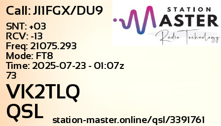 QSL Card for VK2TLQ QSO with JI1FGX/DU9