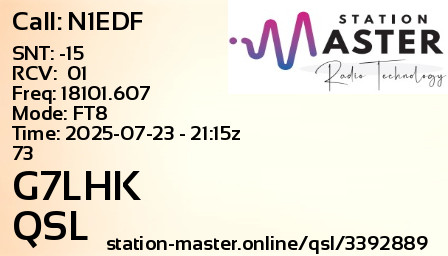 QSL Card for G7LHK QSO with N1EDF
