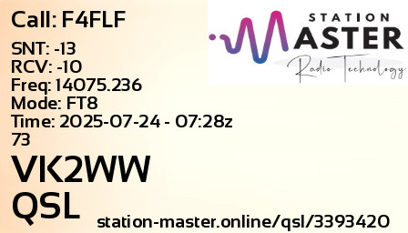 QSL Card for VK2WW QSO with F4FLF