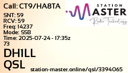 QSL Card for DH1LL QSO with CT9/HA8TA