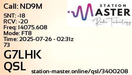 QSL Card for G7LHK QSO with ND9M