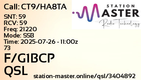 QSL Card for F/G1BCP QSO with CT9/HA8TA