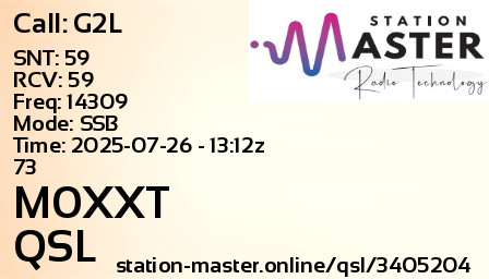 QSL Card for M0XXT QSO with G2L