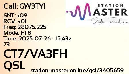 QSL Card for CT7/VA3FH QSO with GW3TYI