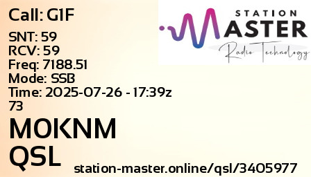 QSL Card for M0KNM QSO with G1F