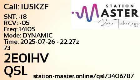 QSL Card for 2E0IHV QSO with IU5KZF