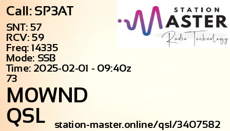 QSL Card for M0WND QSO with SP3AT