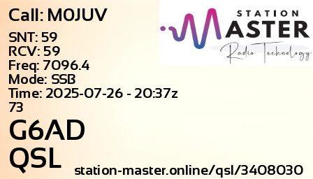 QSL Card for G6AD QSO with M0JUV