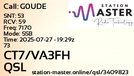QSL Card for CT7/VA3FH QSO with G0UDE