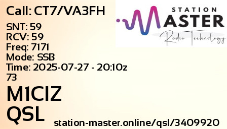 QSL Card for M1CIZ QSO with CT7/VA3FH