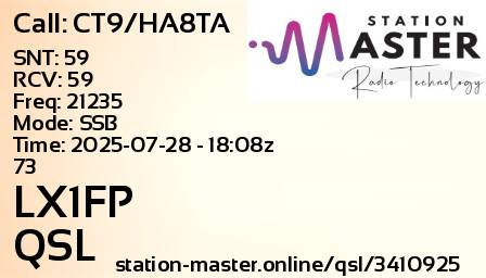 QSL Card for LX1FP QSO with CT9/HA8TA
