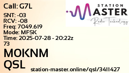 QSL Card for M0KNM QSO with G7L