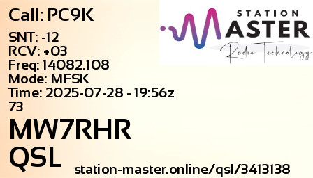 QSL Card for MW7RHR QSO with PC9K