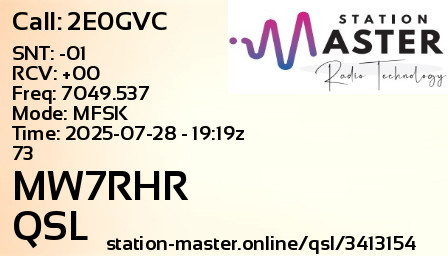 QSL Card for MW7RHR QSO with 2E0GVC