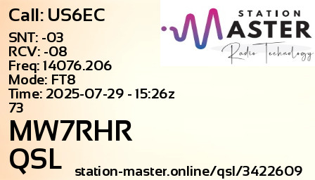 QSL Card for MW7RHR QSO with US6EC