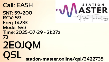QSL Card for 2E0JQM QSO with EA5H