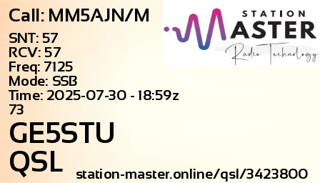 QSL Card for GE5STU QSO with MM5AJN/M
