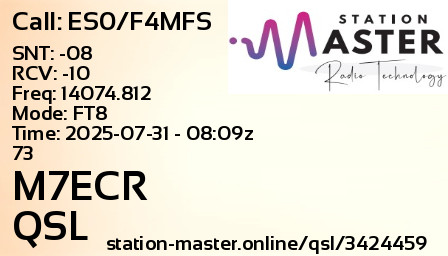 QSL Card for M7ECR QSO with ES0/F4MFS
