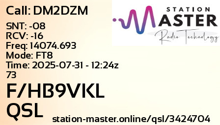 QSL Card for F/HB9VKL QSO with DM2DZM