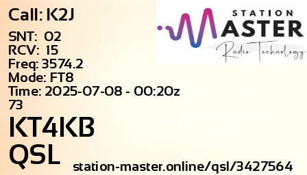 QSL Card for KT4KB QSO with K2J