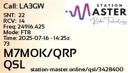 QSL Card for M7MOK/QRP QSO with LA3GW