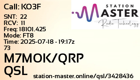 QSL Card for M7MOK/QRP QSO with KO3F