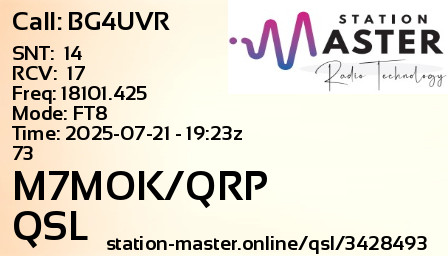 QSL Card for M7MOK/QRP QSO with BG4UVR