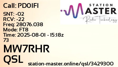 QSL Card for MW7RHR QSO with PD0IFI