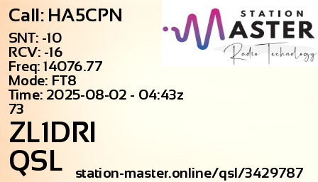 QSL Card for ZL1DRI QSO with HA5CPN