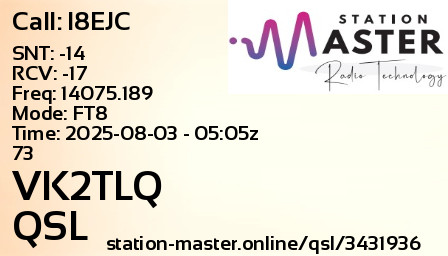 QSL Card for VK2TLQ QSO with I8EJC