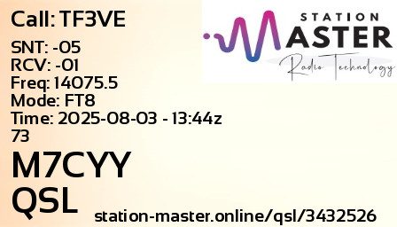 QSL Card for M7CYY QSO with TF3VE