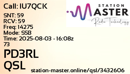 QSL Card for PD3RL QSO with IU7QCK