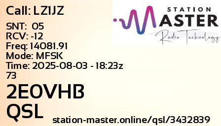 QSL Card for 2E0VHB QSO with LZ1JZ