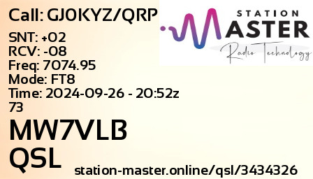 QSL Card for MW7VLB QSO with GJ0KYZ/QRP