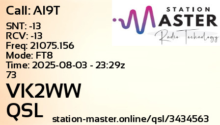 QSL Card for VK2WW QSO with AI9T