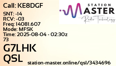 QSL Card for G7LHK QSO with KE8DGF