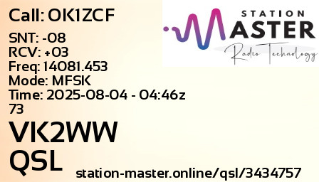 QSL Card for VK2WW QSO with OK1ZCF