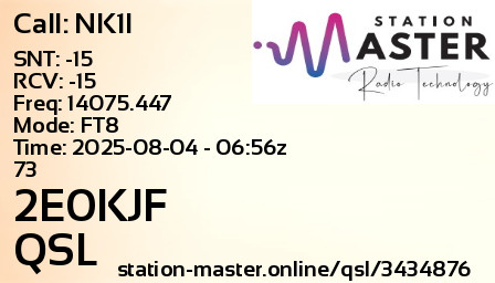 QSL Card for 2E0KJF QSO with NK1I