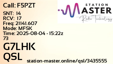 QSL Card for G7LHK QSO with F5PZT