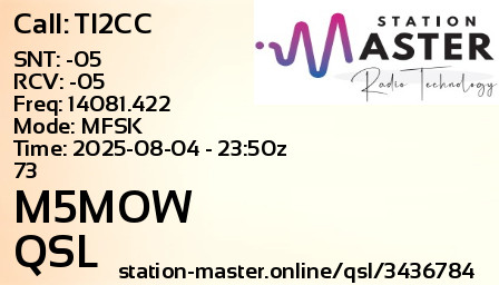 QSL Card for M5MOW QSO with TI2CC