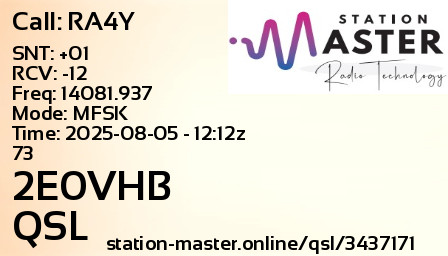 QSL Card for 2E0VHB QSO with RA4Y